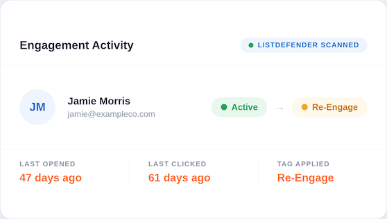 ListDefender automatically tracks email engagement and tags unengaged contacts, so you can segment your list and only email the contacts that want to hear from you